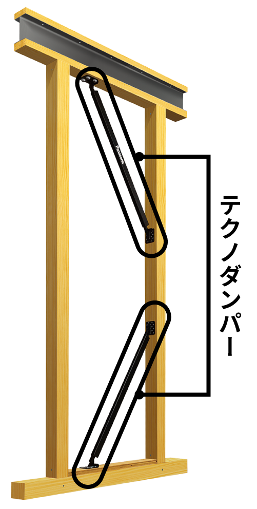 テクノダンパー